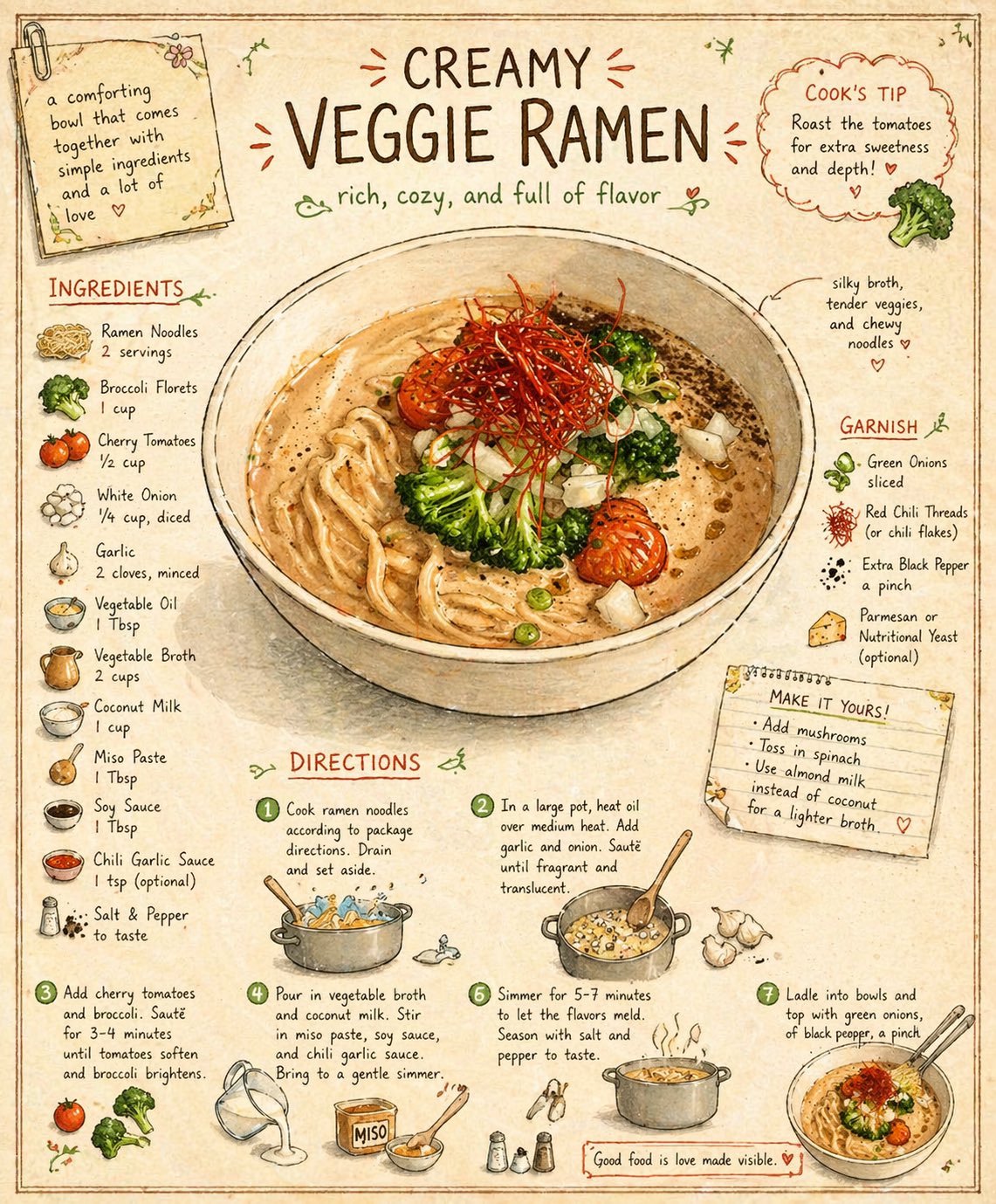 a cute recipe page